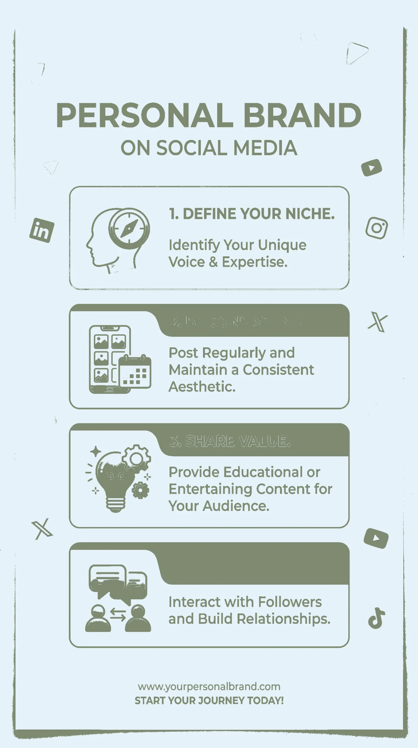Personal Brand On Social Media